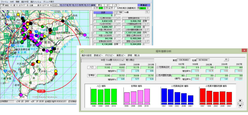 無料相談にお申込みいただいた方にプレゼントする看板集客についての資料